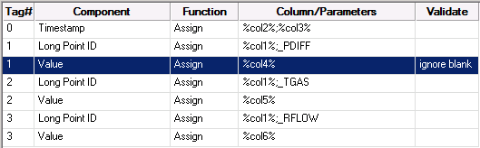 Column mapping